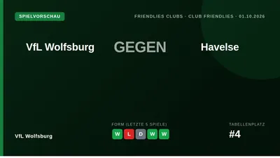 VfL Wolfsburg bestreitet am Donnerstag ein Testspiel gegen den Regionalligisten TSV Havelse, um die Form vor dem...