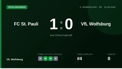 VfL Wolfsburg: Joel Chima Fujita erzielte in der 88. Minute das einzige Tor des Spiels und bescherte dem FC St